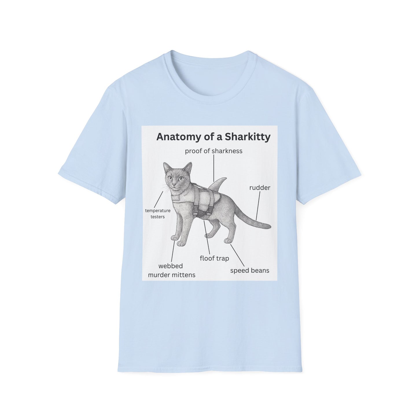 Sharkitty Anatomy T-Shirt – Funny Cat Diagram Tee (‘Anatomy of a Sharkitty’ Label)